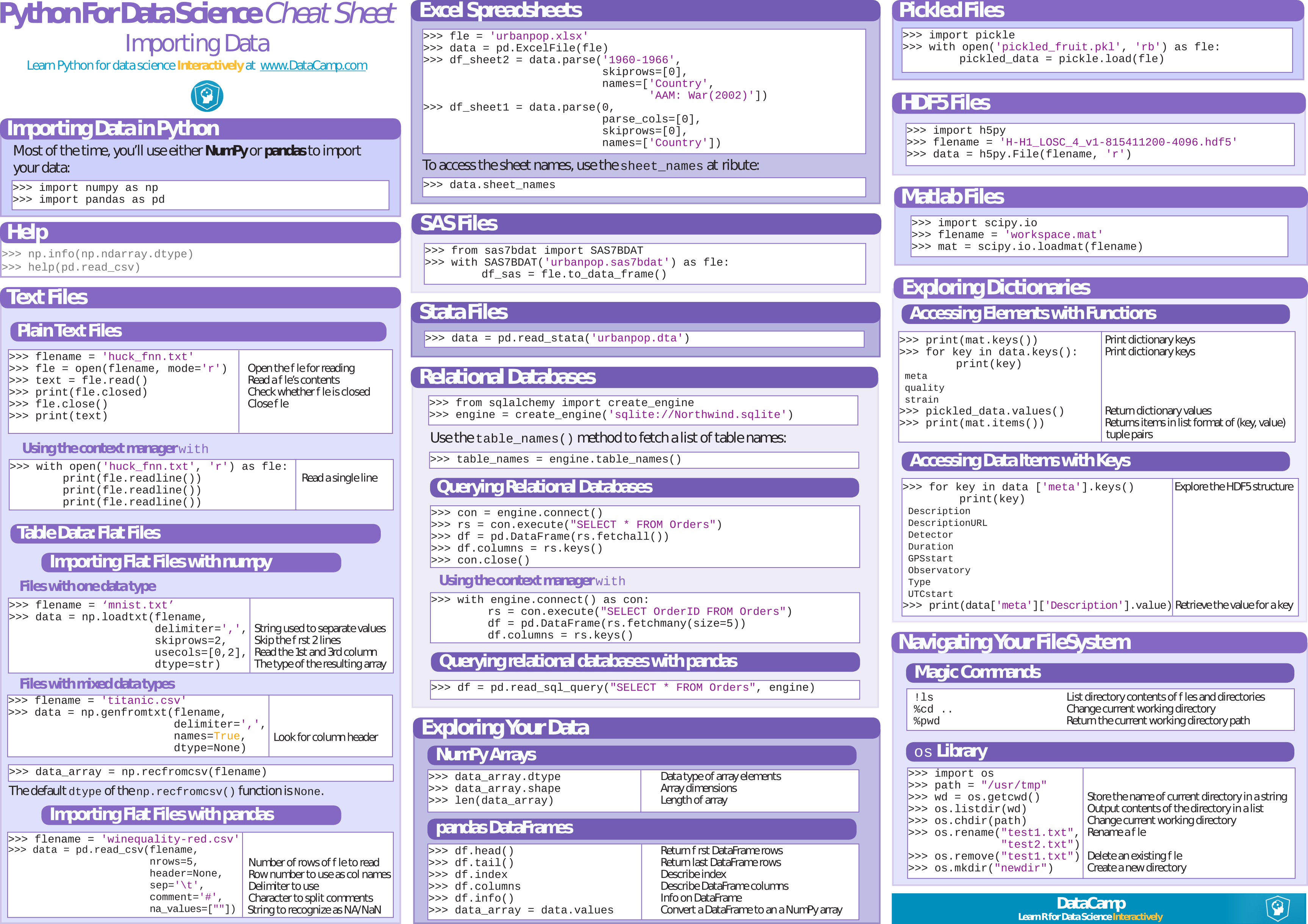 Scipy Stack Cheat Sheets - ugo_py_doc